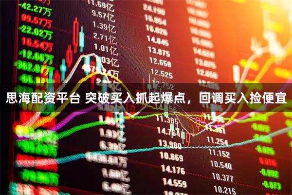 思海配资平台 突破买入抓起爆点，回调买入捡便宜
